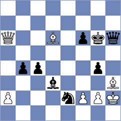 Ikejiri - Tharushi (Chess.com INT, 2021)