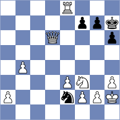 Taboas Rodriguez - Da Silva Junior (chess.com INT, 2023)