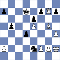 Karamsetty - Chandra (chess.com INT, 2024)