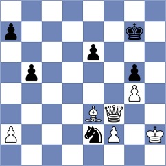 Novikova - Garrido (chess.com INT, 2023)