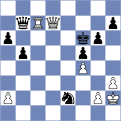Stoyanov - Sokac (chess.com INT, 2023)