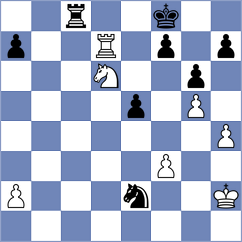 Le Goff - Umarov (chess.com INT, 2024)