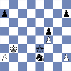 Budnikov - Zhukovskyi (chess.com INT, 2023)