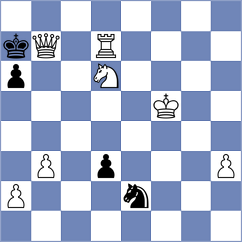 Mohota - Swati (Chess.com INT, 2021)