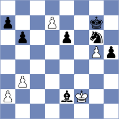 Yurtseven - Gutierrez Olivares (chess.com INT, 2024)