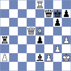 Gavrilov - Kuznecova (chess.com INT, 2024)
