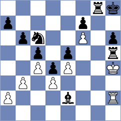 Sadovsky - Willathgamuwa (chess.com INT, 2023)