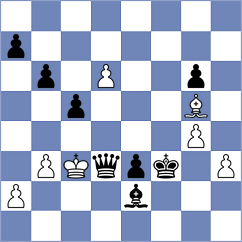 Lewtak - Srinath (chess.com INT, 2022)