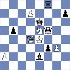 Volkov - Dixit (chess.com INT, 2024)