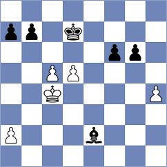 Kiseleva - Ramirez (chess.com INT, 2023)