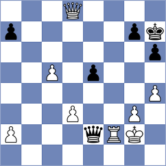 Cezila - Singh (chess.com INT, 2023)