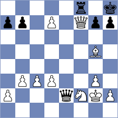 Manukyan - Semenenko (chess.com INT, 2021)