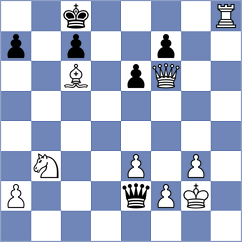 Aadya - Deli (Chess.com INT, 2020)