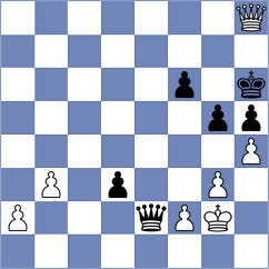 Safarli - Mishra (chess.com INT, 2024)