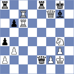 Harsha - Alinasab (chess.com INT, 2021)
