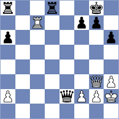 Leve - Liu (chess.com INT, 2024)