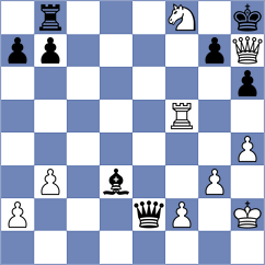 Camacho Collados - Khamzin (Chess.com INT, 2020)