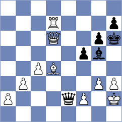 Gadimbayli - Kilic (chess.com INT, 2024)