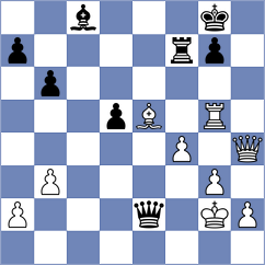 Gutierrez Olivares - Yu (chess.com INT, 2024)