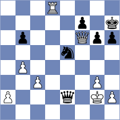 Perez Gormaz - Goltsev (chess.com INT, 2021)