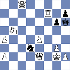 Yezhel - Dimitrijevic (chess.com INT, 2023)