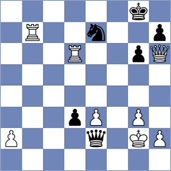 Skytte - Gorodetzky (chess.com INT, 2023)