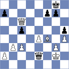 Aravindh - Vaishali (chess24.com INT, 2022)