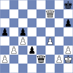 Nasuta - Bouget (chess.com INT, 2023)