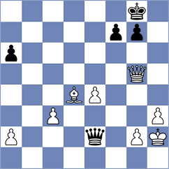 Rorrer - Nakhbayeva (chess.com INT, 2021)