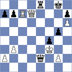 Aung - Rangel (Chess.com INT, 2021)