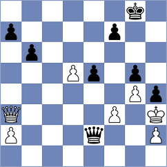 Tabatabaei - Caruana (chess.com INT, 2023)