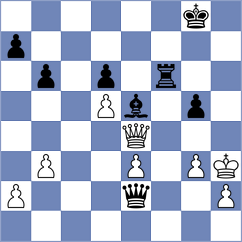 Bogumil - Georg (chess.com INT, 2024)
