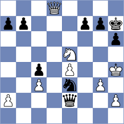 Papp - Lorparizangeneh (Chess.com INT, 2019)