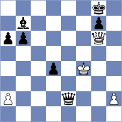 Sai - Roberson (chess.com INT, 2023)