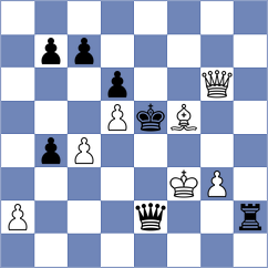 Medancic - Jaiveer (chess.com INT, 2024)