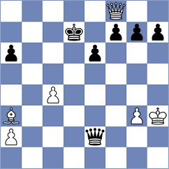Zaksaite - Gavilan Diaz (chess.com INT, 2021)