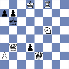 Biletskyy - Seo (chess.com INT, 2024)