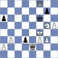 Usmanov - Jakic (Chess.com INT, 2020)