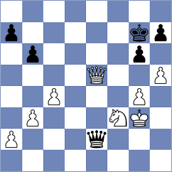 Sveshnikov - Biletskiy (Chess.com INT, 2020)
