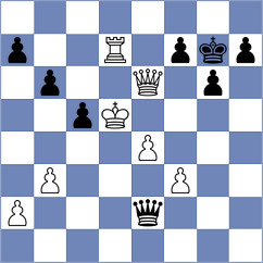 Bongo Akanga Ndjila - Qashashvili (chess.com INT, 2023)