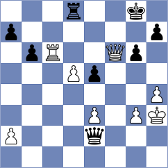 Ivanisevic - Moll (Chess.com INT, 2020)
