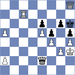 Hernandez Gonzalez - Marcziter (Chess.com INT, 2021)