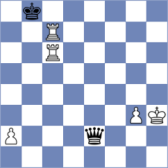 Chambers - Zhuravleva (chess.com INT, 2021)