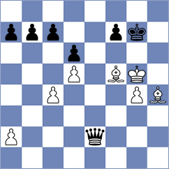 Bluebaum - Moroni (chess.com INT, 2021)