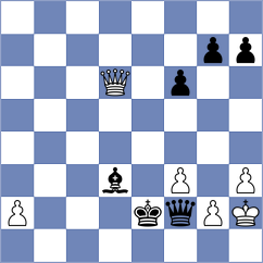 Ivanov - Martin Duque (chess.com INT, 2021)