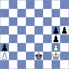 Muskardin - Goroshkov (chess.com INT, 2023)