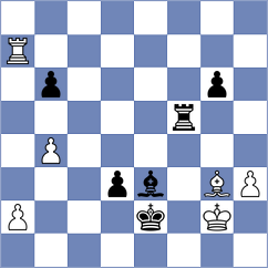 Sovetbekova - Golubenko (chess.com INT, 2021)
