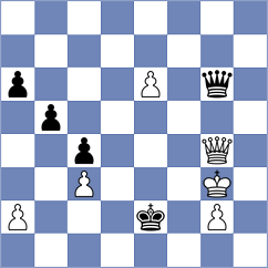 Nagare Kaivalya Sandip - Manukyan (chess.com INT, 2023)