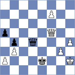 Pranav - Alekseenko (chess.com INT, 2023)