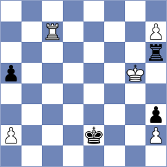 Song - Kulpruethanon (Chess.com INT, 2021)